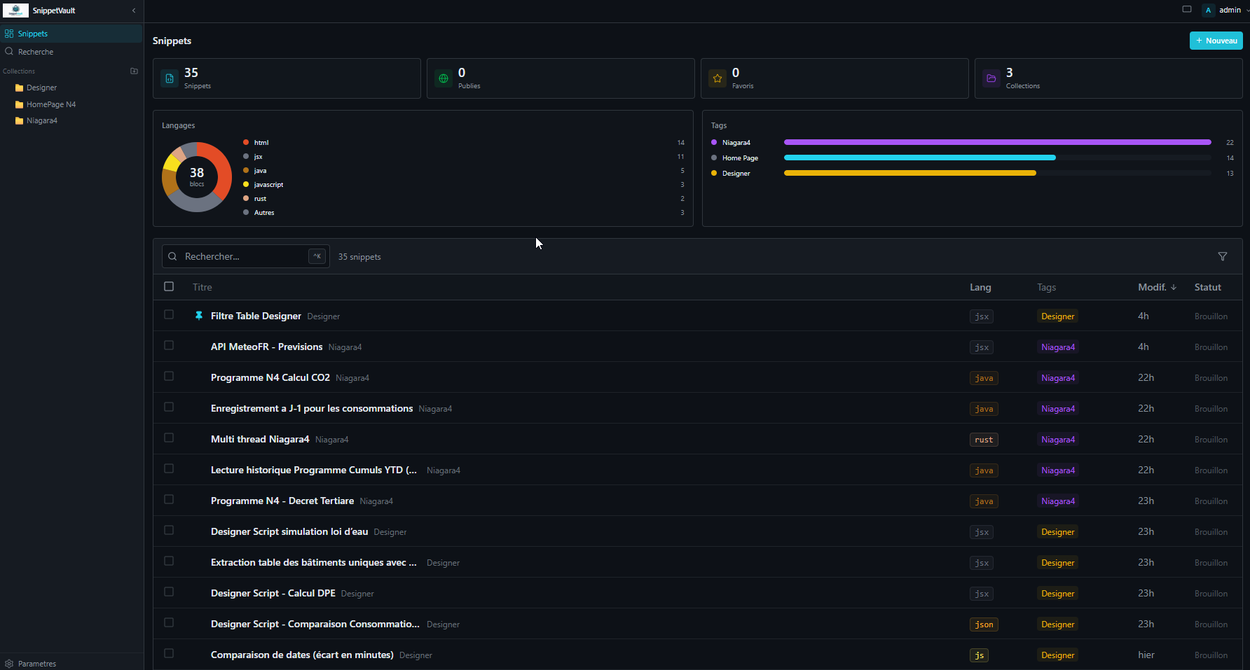 SnippetVault Dashboard
